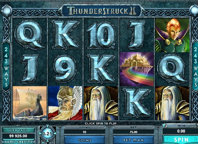 Thunderstruck II Game Image