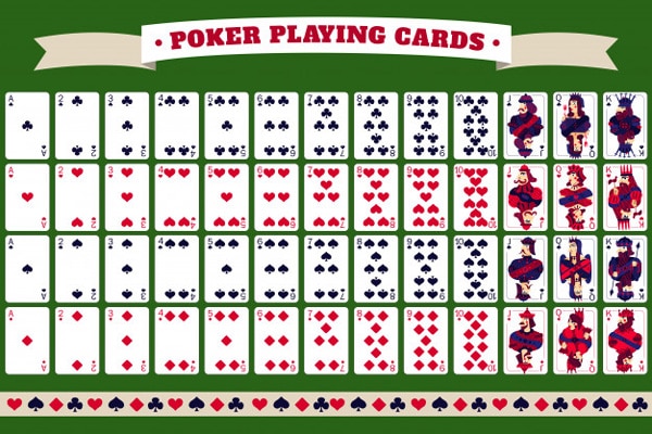 Poker Card Examples